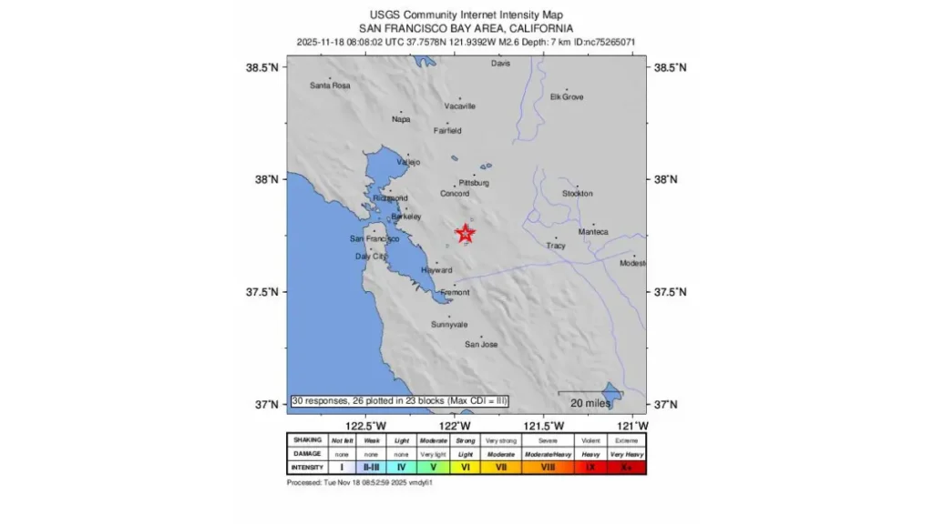earthquake california
